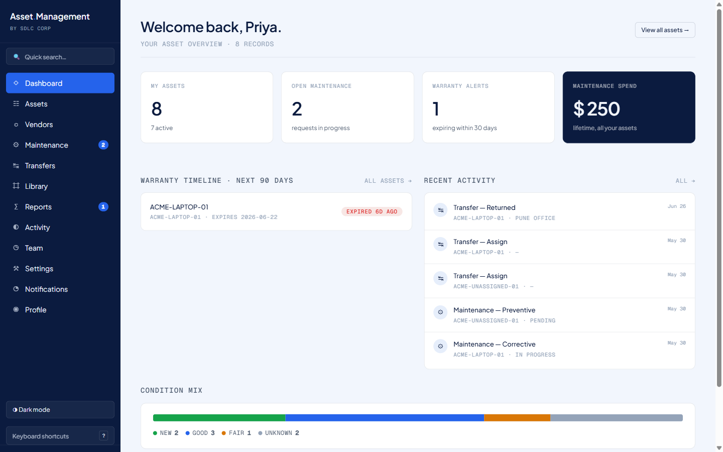 Asseterp dashboard showing asset KPIs, warranty timeline and recent activity