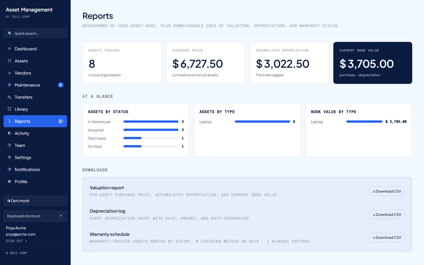 Reports page with valuation KPIs and at-a-glance charts